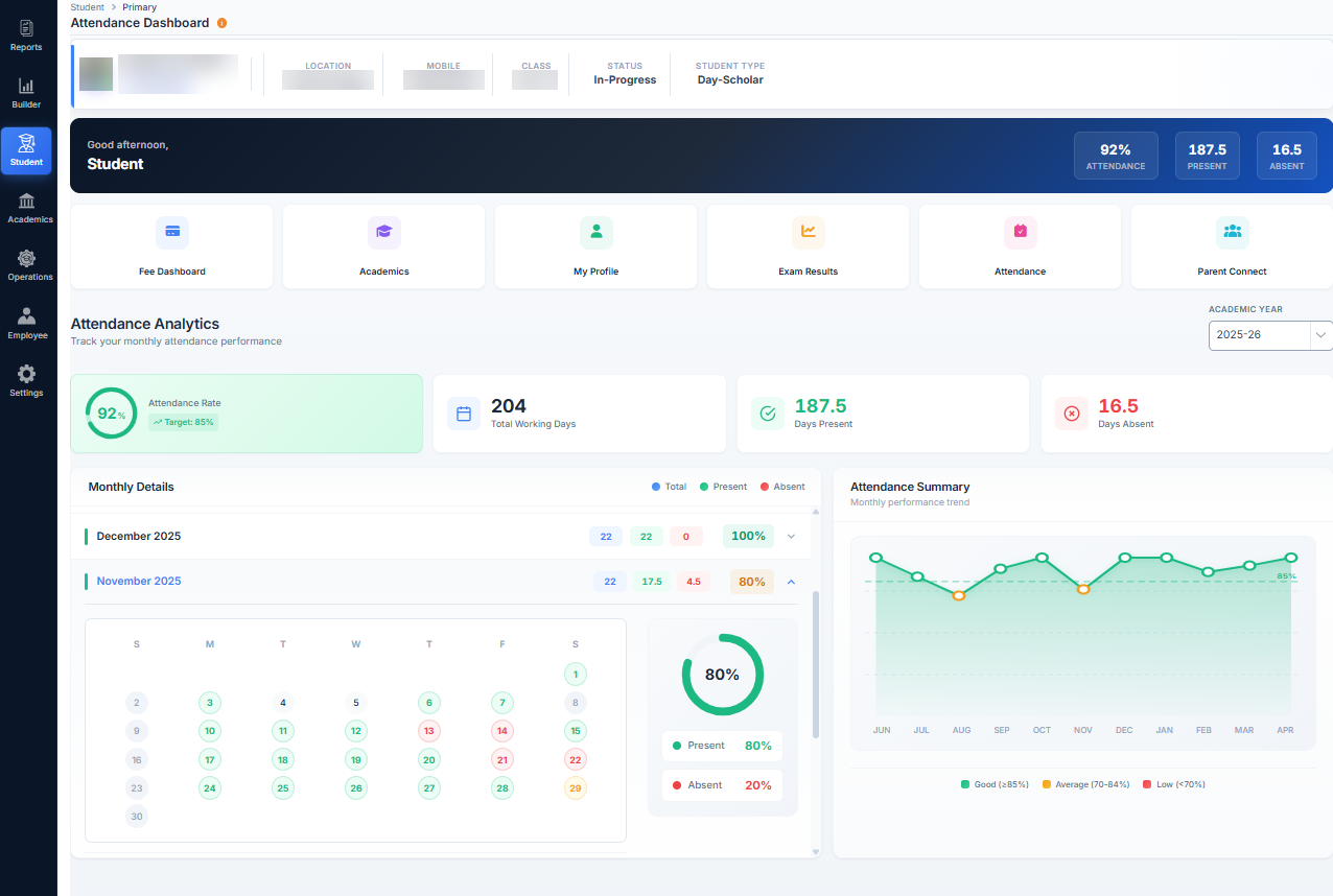 Student attendance dashboard with attendance rate, days present and absent, monthly calendar and yearly trend