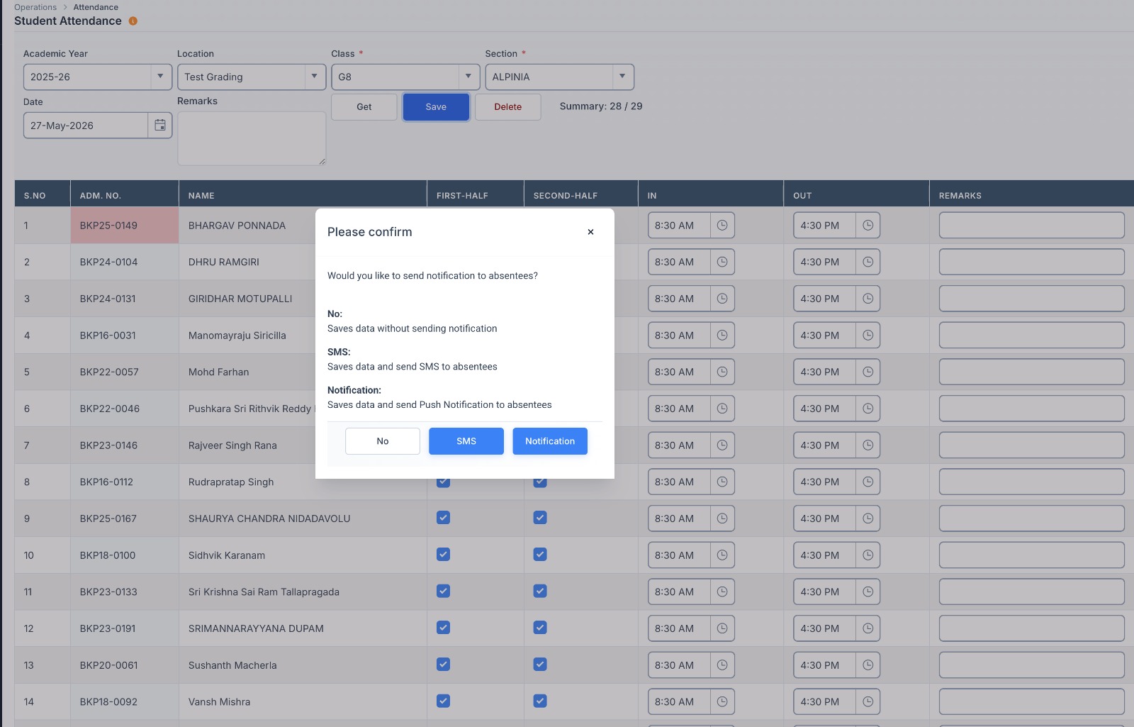 Delivery analytics โ sent, delivered, read, replied โ by channel