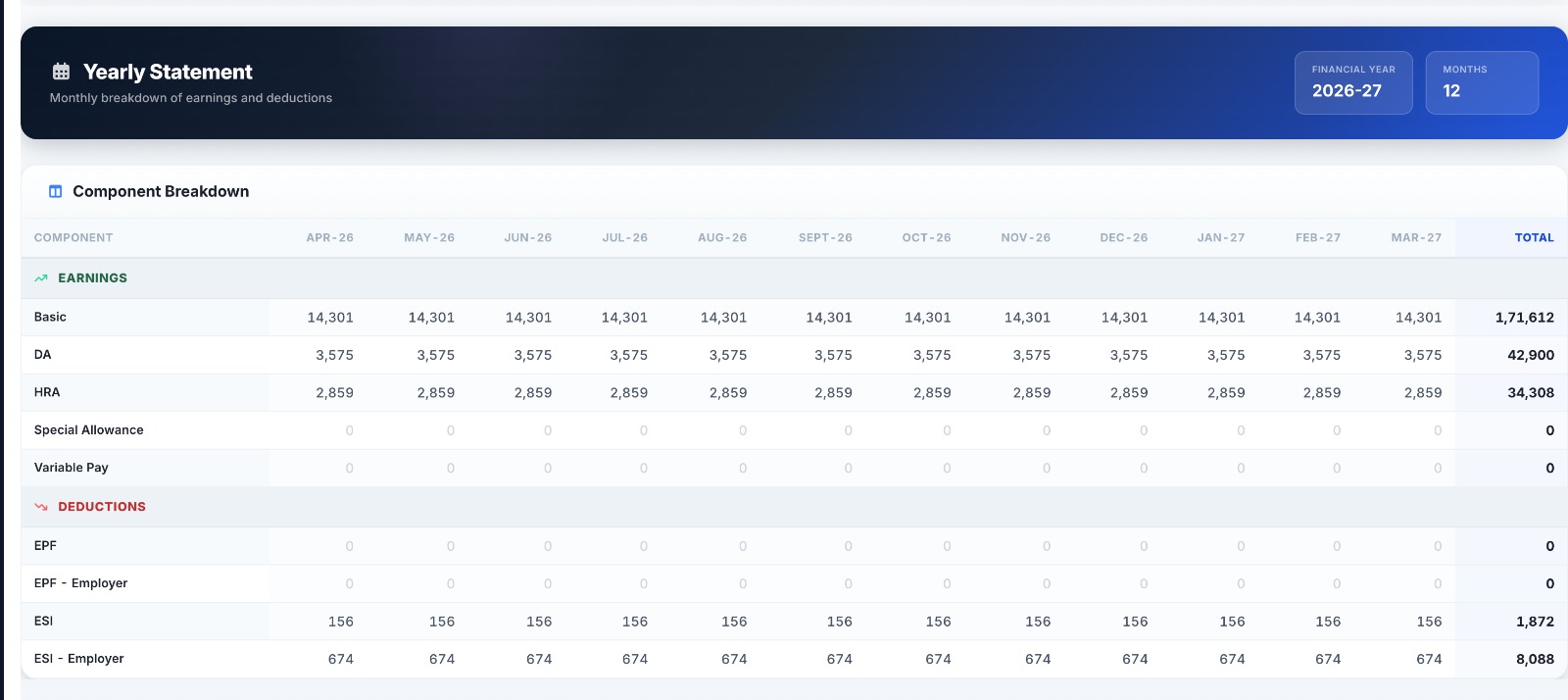 Bank disbursement file preview with employee, account, amount, ready-to-export