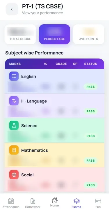 Student app showing exam results by subject, with percentage and grade