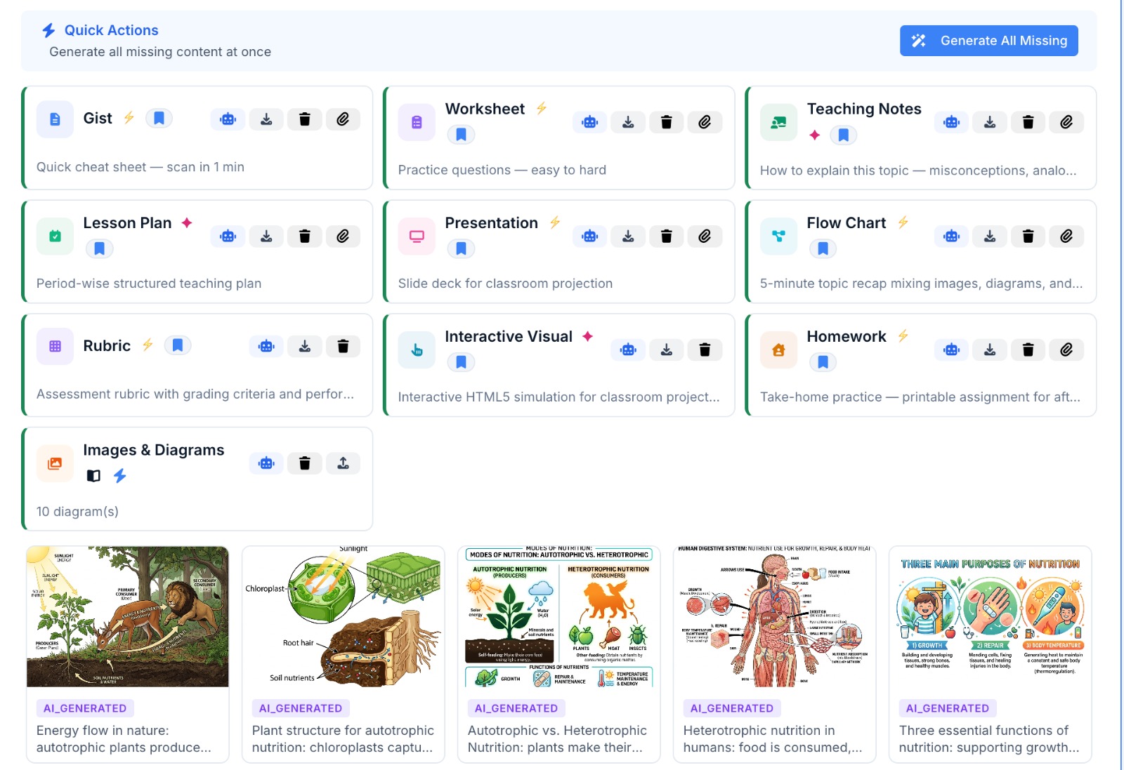 Teach Smart Quick Actions workspace — all 10 content types (Gist, Worksheet, Teaching Notes, Lesson Plan, Presentation, Flow Chart, Rubric, Interactive Visual, Homework, Images & Diagrams) visible side by side for the selected chapter, with AI-generated diagrams previewed below